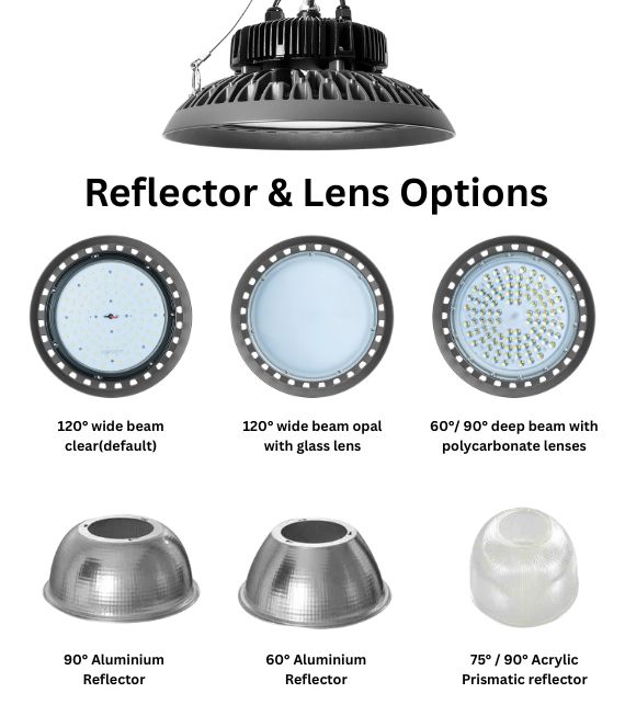 BRO led bay light Reflector & Lens options including 60 degree PC lens and aluminium reflectors for narrow beam warehouse lighting.